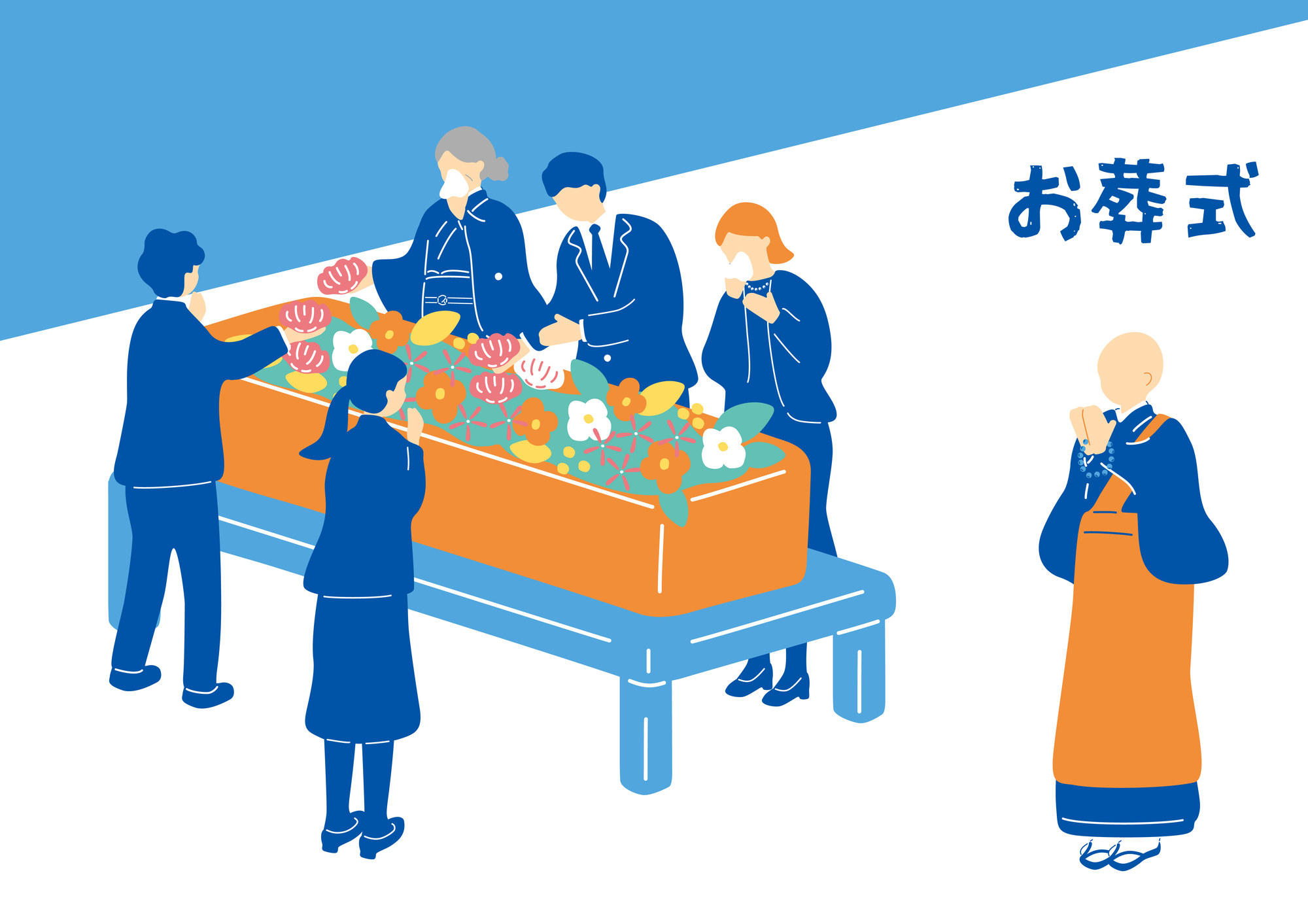 一日葬について、世田谷のともいき社